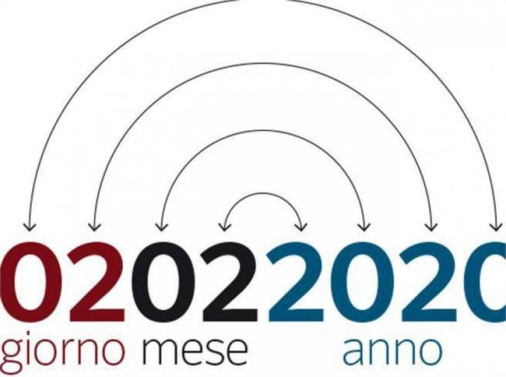 Immagine dell'articolo